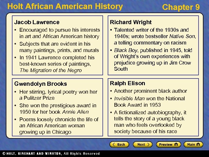 Holt African American History Chapter 9 Jacob Lawrence Richard Wright • Encouraged to pursue