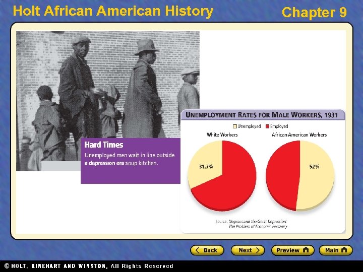 Holt African American History Chapter 9 