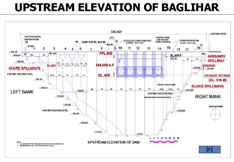 UPSTREAM ELEVATION OF BAGLIHAR 