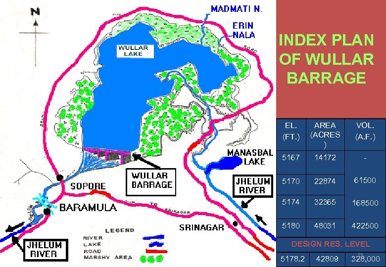 INDEX PLAN OF WULLAR BARRAGE EL. (FT. ) AREA (ACRES ) VOL. (A. F.