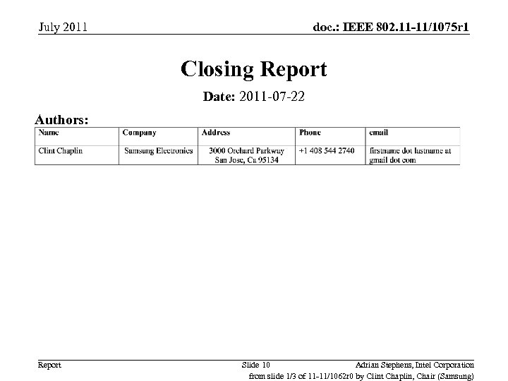 July 2011 doc. : IEEE 802. 11 -11/1075 r 1 Closing Report Date: 2011