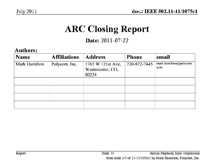 July 2011 doc. : IEEE 802. 11 -11/1075 r 1 ARC Closing Report Date: