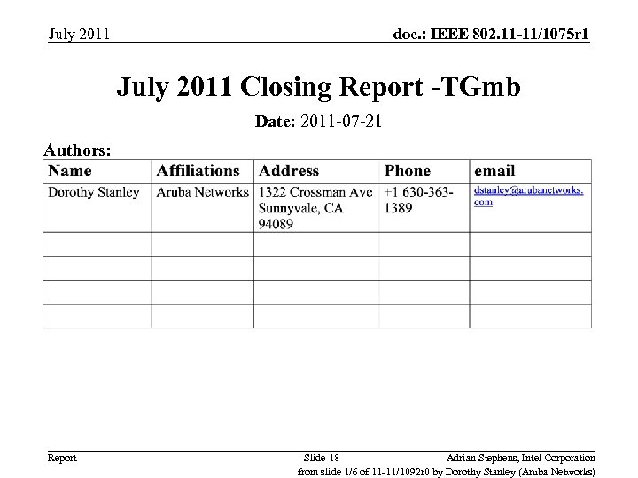 July 2011 doc. : IEEE 802. 11 -11/1075 r 1 July 2011 Closing Report