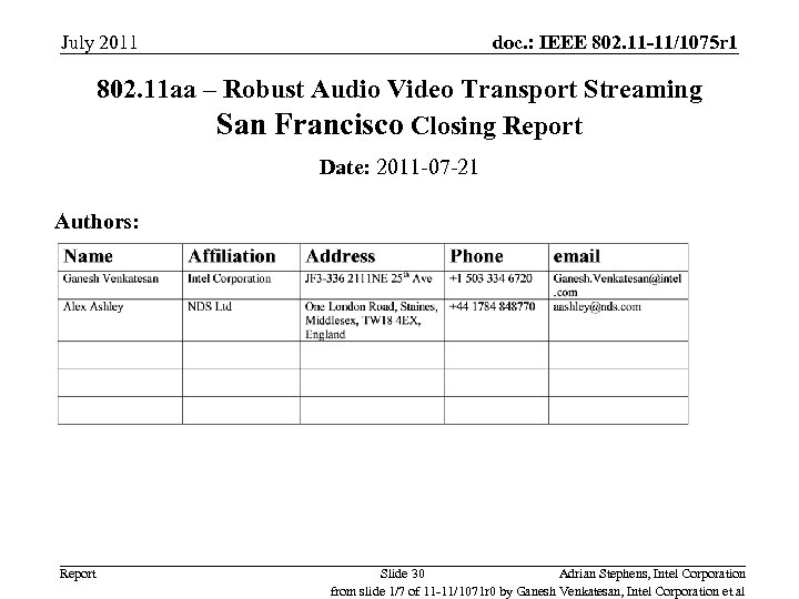 July 2011 doc. : IEEE 802. 11 -11/1075 r 1 802. 11 aa –