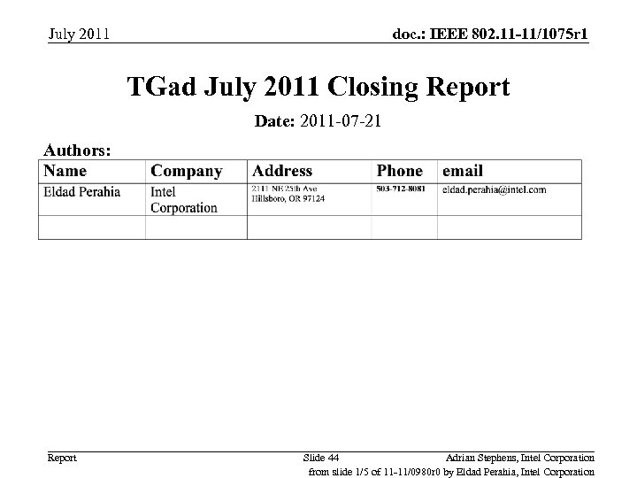 July 2011 doc. : IEEE 802. 11 -11/1075 r 1 TGad July 2011 Closing