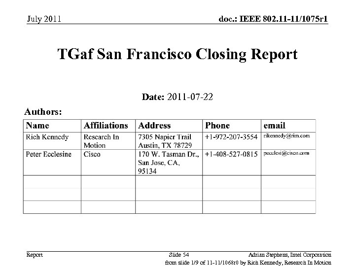 July 2011 doc. : IEEE 802. 11 -11/1075 r 1 TGaf San Francisco Closing