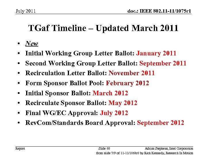 July 2011 doc. : IEEE 802. 11 -11/1075 r 1 TGaf Timeline – Updated