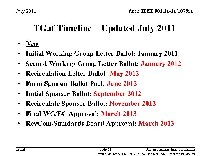 July 2011 doc. : IEEE 802. 11 -11/1075 r 1 TGaf Timeline – Updated