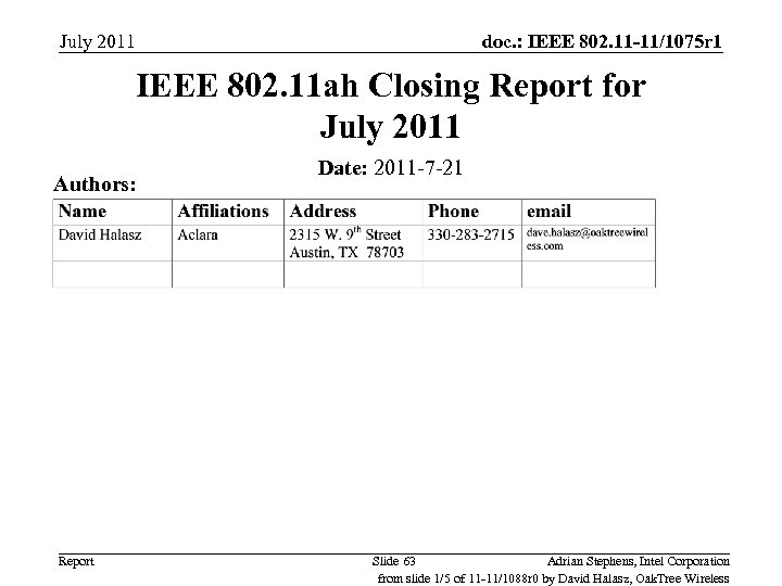 July 2011 doc. : IEEE 802. 11 -11/1075 r 1 IEEE 802. 11 ah