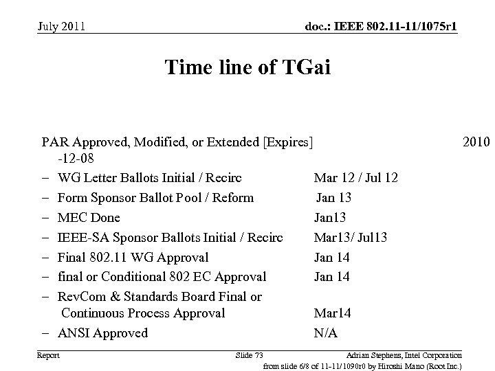 July 2011 doc. : IEEE 802. 11 -11/1075 r 1 Time line of TGai