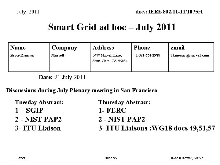 July 2011 doc. : IEEE 802. 11 -11/1075 r 1 Smart Grid ad hoc