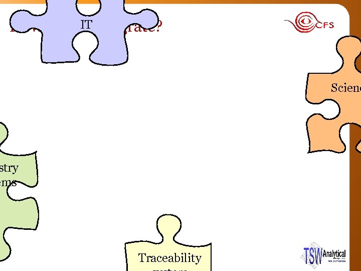 IT How do we integrate? Scienc stry ems Traceability 