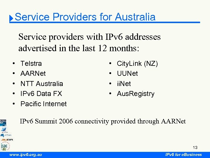 Service Providers for Australia Service providers with IPv 6 addresses advertised in the last