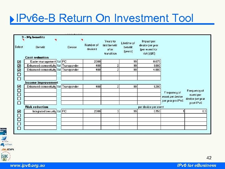 IPv 6 e-B Return On Investment Tool 42 www. ipv 6. org. au IPv
