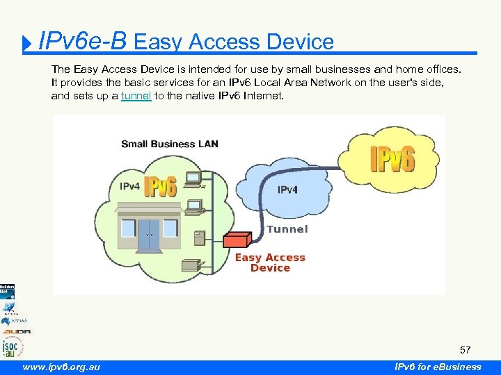 IPv 6 e-B Easy Access Device The Easy Access Device is intended for use