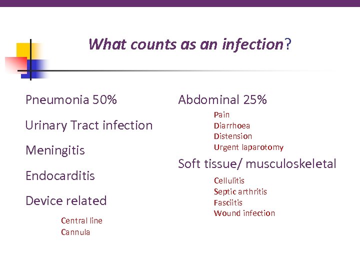 What counts as an infection? Pneumonia 50% Abdominal 25% Urinary Tract infection Meningitis Endocarditis