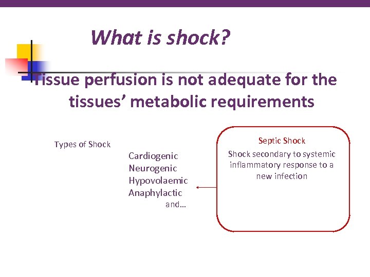 What is shock? Tissue perfusion is not adequate for the tissues’ metabolic requirements Types