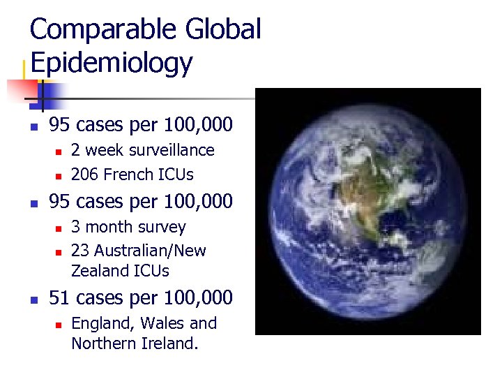 Comparable Global Epidemiology n 95 cases per 100, 000 n n n 2 week