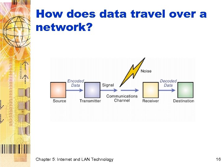 How does data travel over a network? Chapter 5: Internet and LAN Technology 16