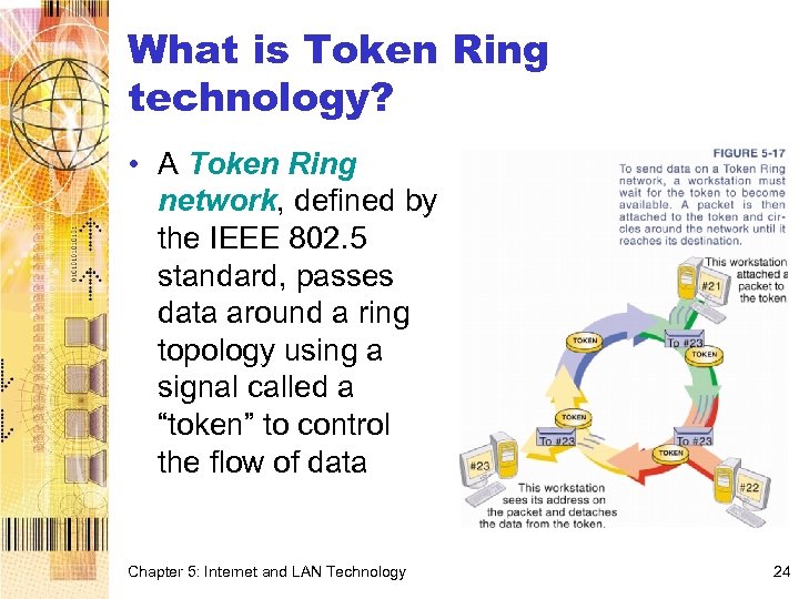 What is Token Ring technology? • A Token Ring network, defined by the IEEE