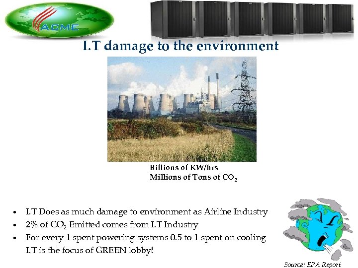 I. T damage to the environment Billions of KW/hrs Millions of Tons of CO