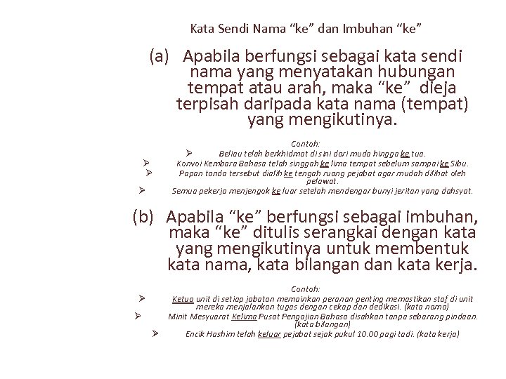 Kata Sendi Nama “ke” dan Imbuhan “ke” (a) Apabila berfungsi sebagai kata sendi nama