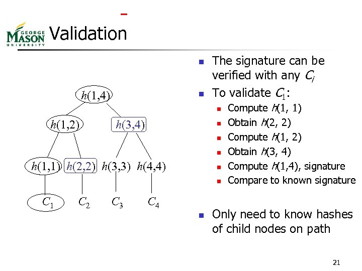  Validation n h(1, 4) n The signature can be verified with any Ci