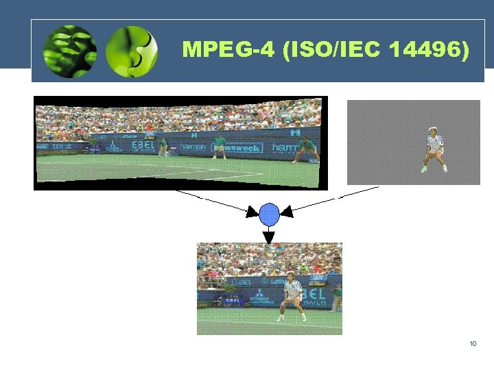 MPEG-4 (ISO/IEC 14496) 10 