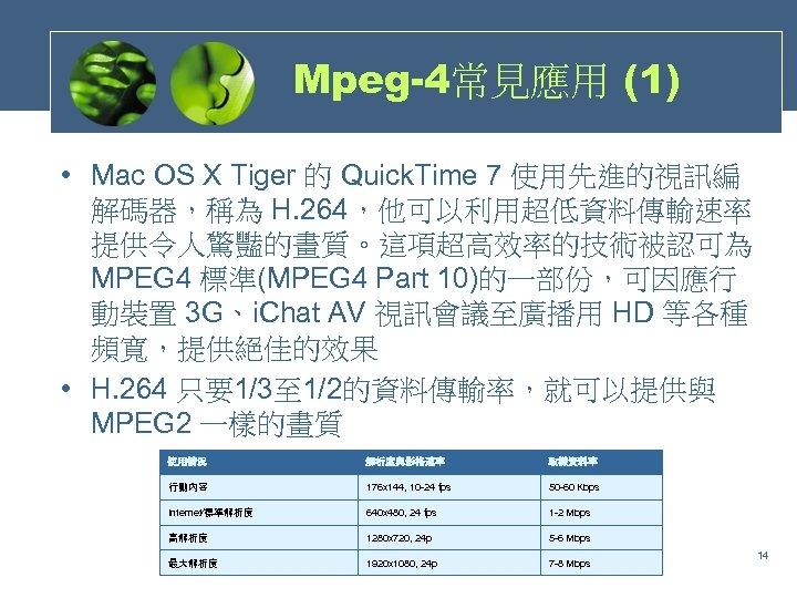 Mpeg-4常見應用 (1) • Mac OS X Tiger 的 Quick. Time 7 使用先進的視訊編 解碼器，稱為 H.