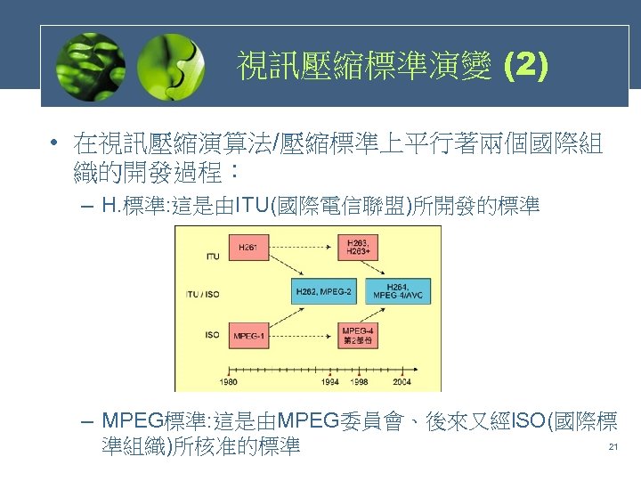 視訊壓縮標準演變 (2) • 在視訊壓縮演算法/壓縮標準上平行著兩個國際組 織的開發過程： – H. 標準: 這是由ITU(國際電信聯盟)所開發的標準 – MPEG標準: 這是由MPEG委員會、後來又經l. SO(國際標 21