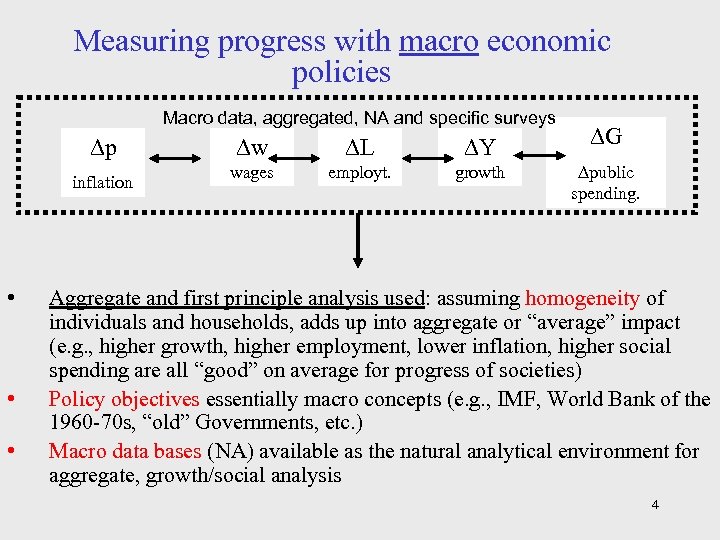 Measuring progress with macro economic policies Macro data, aggregated, NA and specific surveys Dp