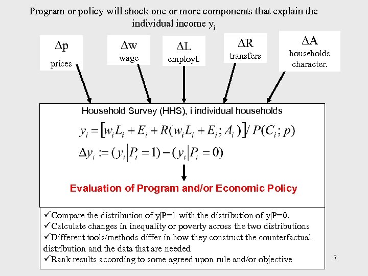 Program or policy will shock one or more components that explain the individual income