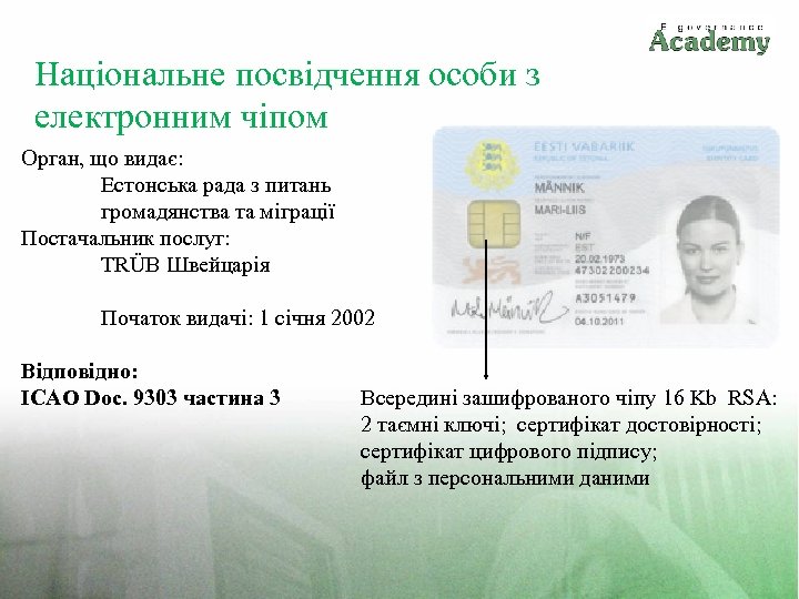 Національне посвідчення особи з електронним чіпом Орган, що видає: Естонська рада з питань громадянства
