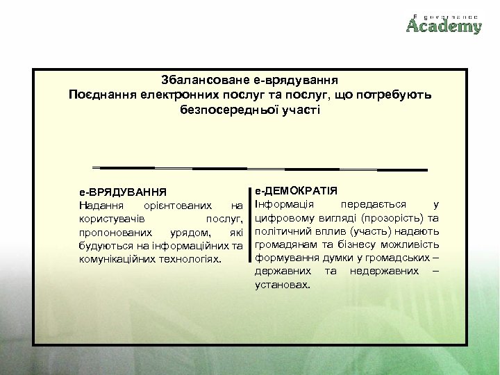 Збалансоване е-врядування Поєднання електронних послуг та послуг, що потребують безпосередньої участі е-ВРЯДУВАННЯ Надання орієнтованих