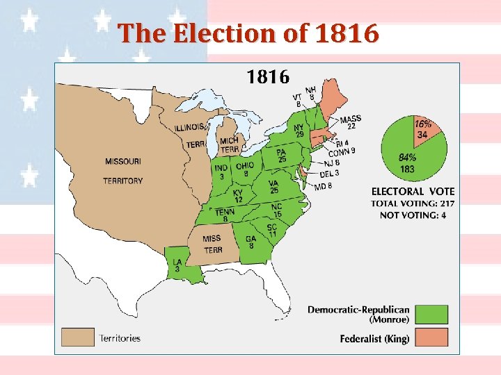 The Election of 1816 