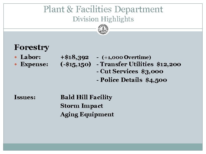 Plant & Facilities Department Division Highlights Forestry Labor: Expense: +$18, 392 - (+1, 000