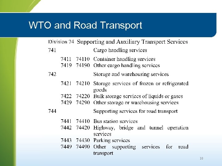 WTO and Road Transport 10 