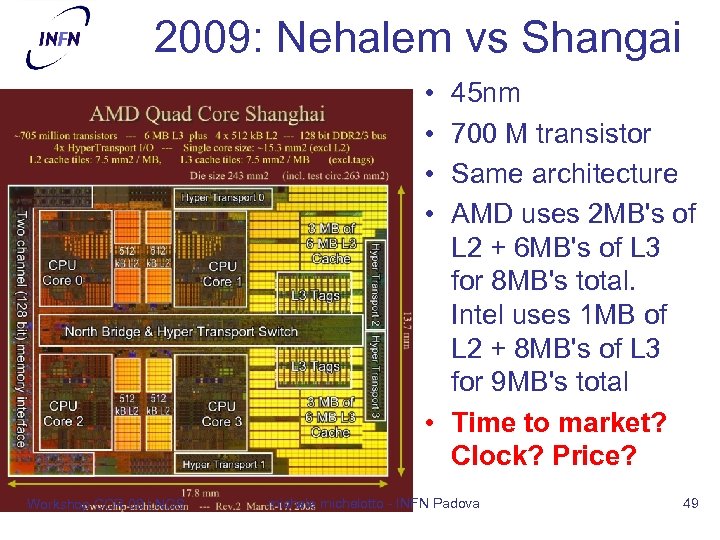 2009: Nehalem vs Shangai • • 45 nm 700 M transistor Same architecture AMD