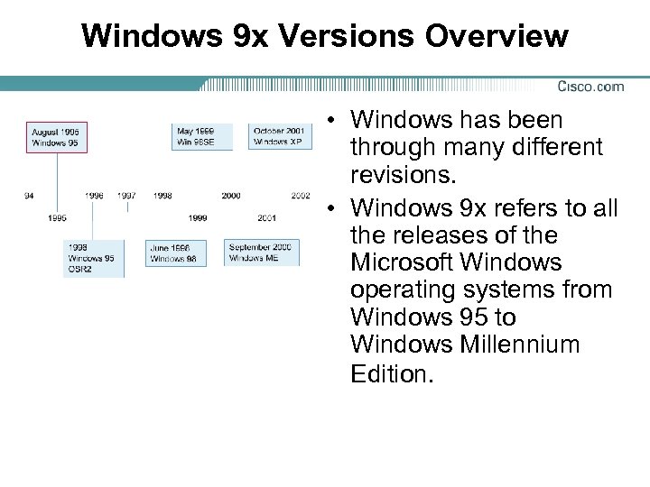 Windows 9 x Versions Overview • Windows has been through many different revisions. •