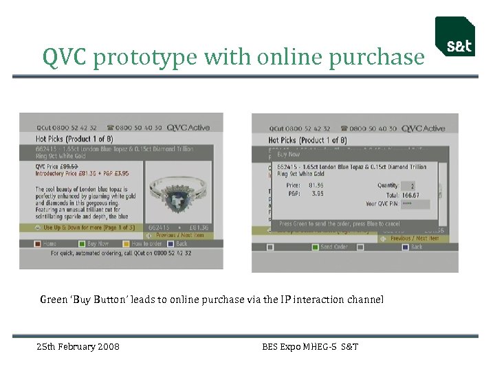 QVC prototype with online purchase Green ‘Buy Button’ leads to online purchase via the