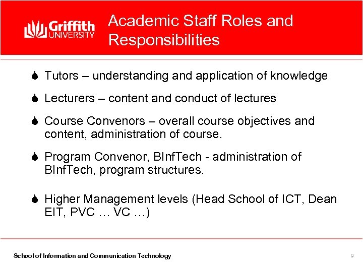 Academic Staff Roles and Responsibilities S Tutors – understanding and application of knowledge S