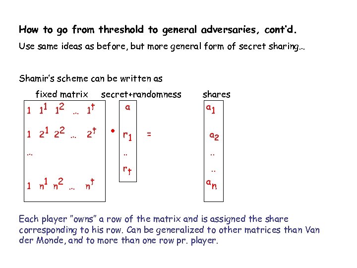 How to go from threshold to general adversaries, cont’d. Use same ideas as before,
