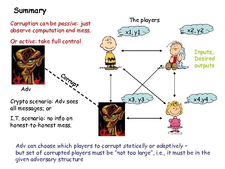 Summary Corruption can be passive: just observe computation and mess. The players x 1,