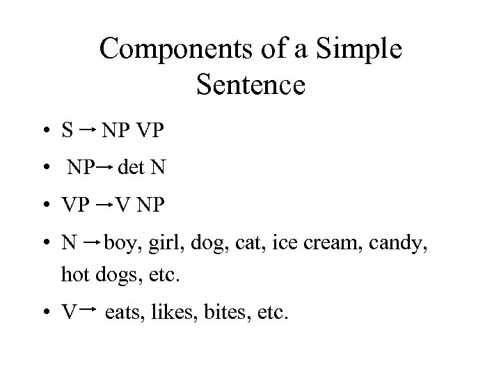 Components of a Simple Sentence • S NP VP • NP det N •