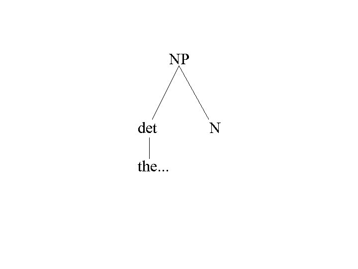 NP det the. . . N 