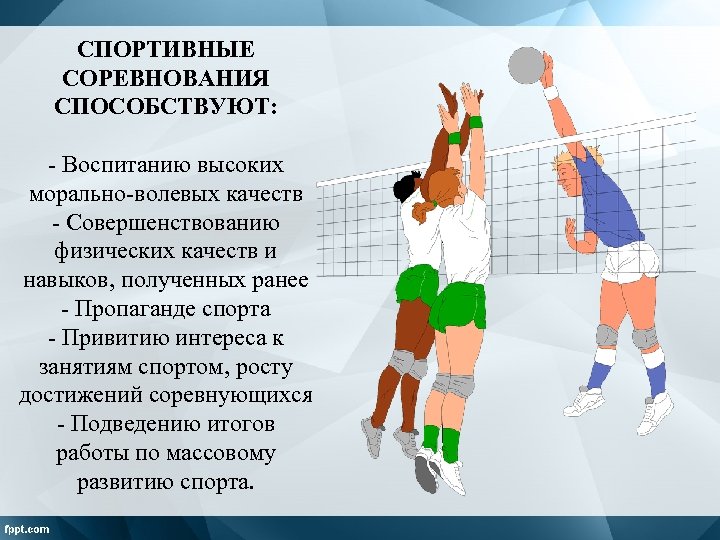 Спортивное воспитание презентация