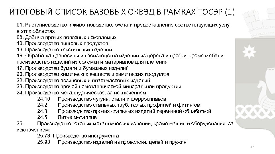 ИТОГОВЫЙ СПИСОК БАЗОВЫХ ОКВЭД В РАМКАХ ТОСЭР (1) 01. Растениеводство и животноводство, охота и