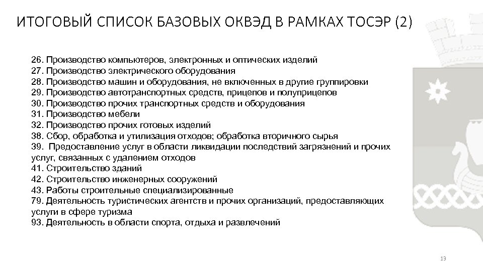 ИТОГОВЫЙ СПИСОК БАЗОВЫХ ОКВЭД В РАМКАХ ТОСЭР (2) 26. Производство компьютеров, электронных и оптических