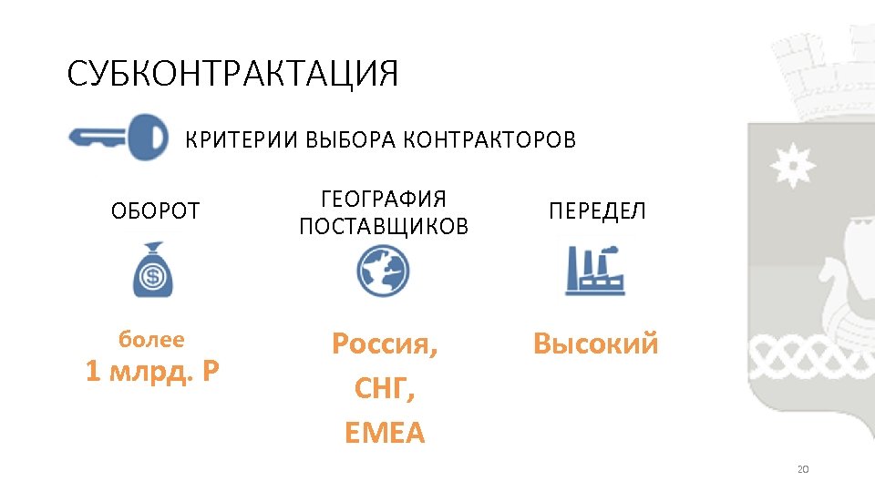 СУБКОНТРАКТАЦИЯ КРИТЕРИИ ВЫБОРА КОНТРАКТОРОВ ОБОРОТ ГЕОГРАФИЯ ПОСТАВЩИКОВ ПЕРЕДЕЛ более Россия, СНГ, ЕМЕА Высокий 1