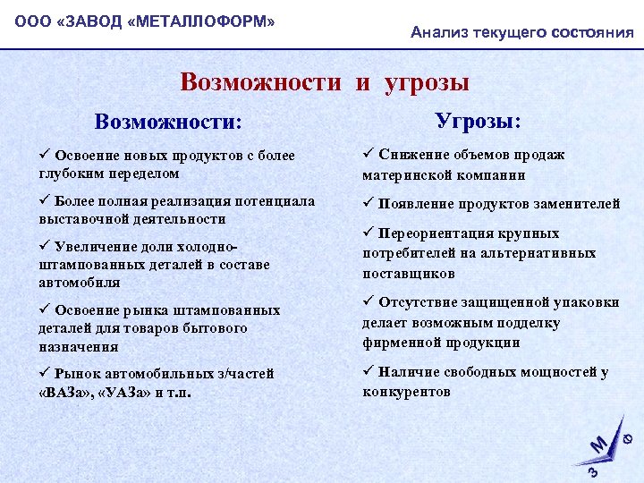 ООО «ЗАВОД «МЕТАЛЛОФОРМ» Анализ текущего состояния Возможности и угрозы Возможности: Угрозы: ü Освоение новых